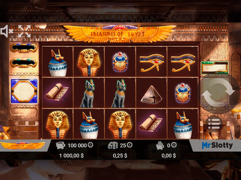 Experience The Best Real Cash Treasures Of Egypt Slot In Canada 2024