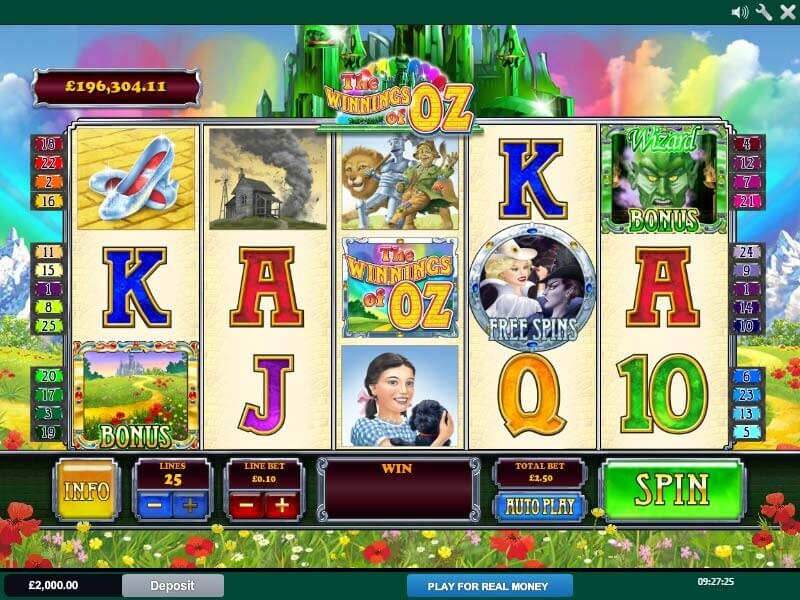 Experience The Best Real Cash Winnings Of Oz Slot In Canada 2024